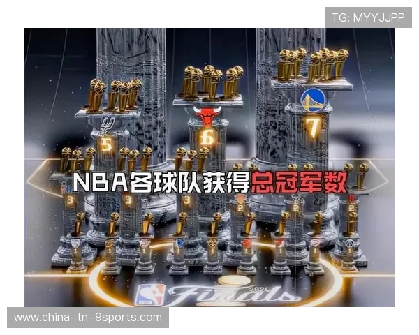 【冠军密码揭晓】NBA球队外线三分训练量暴增，战术革新引领未来！